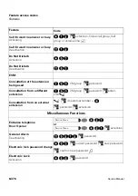 Предварительный просмотр 376 страницы Siemens HiPath 1100 Service Manual