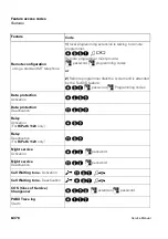 Предварительный просмотр 378 страницы Siemens HiPath 1100 Service Manual