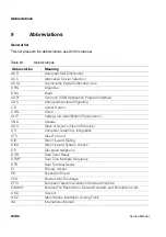 Предварительный просмотр 382 страницы Siemens HiPath 1100 Service Manual