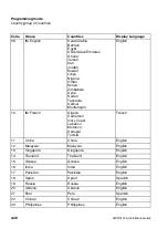 Preview for 39 page of Siemens HiPath 1120 Installation Manual