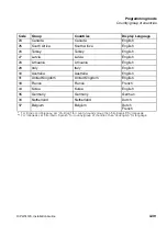 Preview for 40 page of Siemens HiPath 1120 Installation Manual