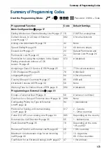 Preview for 173 page of Siemens HiPath 1120 Programming Manual