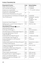 Preview for 174 page of Siemens HiPath 1120 Programming Manual