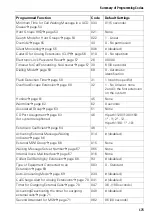 Preview for 175 page of Siemens HiPath 1120 Programming Manual