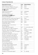 Preview for 176 page of Siemens HiPath 1120 Programming Manual