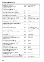 Preview for 178 page of Siemens HiPath 1120 Programming Manual