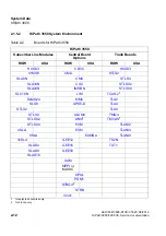 Preview for 52 page of Siemens HiPath 3000 Series Service Documentation