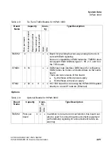 Preview for 65 page of Siemens HiPath 3000 Series Service Documentation