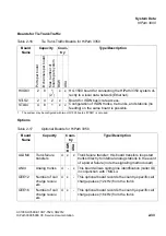 Preview for 73 page of Siemens HiPath 3000 Series Service Documentation