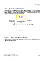 Preview for 95 page of Siemens HiPath 3000 Series Service Documentation