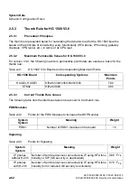 Preview for 102 page of Siemens HiPath 3000 Series Service Documentation