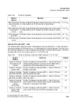 Preview for 103 page of Siemens HiPath 3000 Series Service Documentation