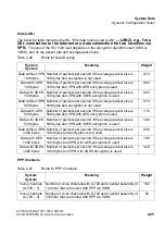 Preview for 105 page of Siemens HiPath 3000 Series Service Documentation