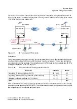 Preview for 109 page of Siemens HiPath 3000 Series Service Documentation