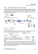 Preview for 115 page of Siemens HiPath 3000 Series Service Documentation