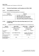 Preview for 126 page of Siemens HiPath 3000 Series Service Documentation