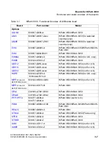 Preview for 139 page of Siemens HiPath 3000 Series Service Documentation