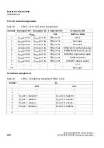 Preview for 154 page of Siemens HiPath 3000 Series Service Documentation