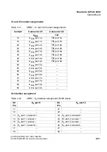 Preview for 163 page of Siemens HiPath 3000 Series Service Documentation