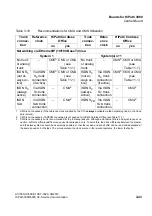 Preview for 175 page of Siemens HiPath 3000 Series Service Documentation