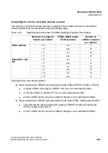 Preview for 193 page of Siemens HiPath 3000 Series Service Documentation