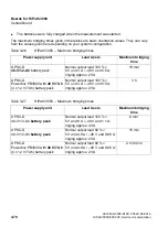 Preview for 202 page of Siemens HiPath 3000 Series Service Documentation