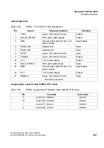 Preview for 219 page of Siemens HiPath 3000 Series Service Documentation