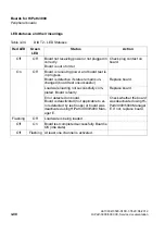 Preview for 222 page of Siemens HiPath 3000 Series Service Documentation