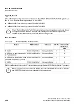 Preview for 228 page of Siemens HiPath 3000 Series Service Documentation