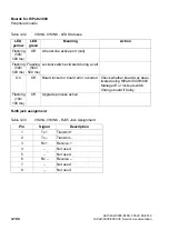 Preview for 236 page of Siemens HiPath 3000 Series Service Documentation