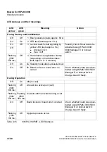 Preview for 240 page of Siemens HiPath 3000 Series Service Documentation