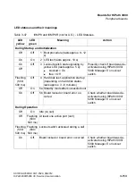 Preview for 245 page of Siemens HiPath 3000 Series Service Documentation