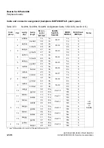 Preview for 258 page of Siemens HiPath 3000 Series Service Documentation