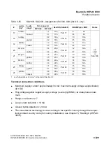 Preview for 261 page of Siemens HiPath 3000 Series Service Documentation