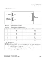 Preview for 263 page of Siemens HiPath 3000 Series Service Documentation