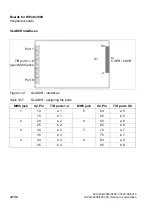 Preview for 264 page of Siemens HiPath 3000 Series Service Documentation