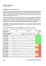 Preview for 266 page of Siemens HiPath 3000 Series Service Documentation