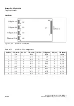 Preview for 268 page of Siemens HiPath 3000 Series Service Documentation