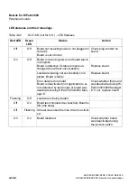 Preview for 274 page of Siemens HiPath 3000 Series Service Documentation