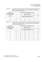 Preview for 277 page of Siemens HiPath 3000 Series Service Documentation