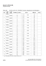 Preview for 284 page of Siemens HiPath 3000 Series Service Documentation