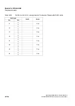 Preview for 286 page of Siemens HiPath 3000 Series Service Documentation