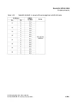 Preview for 295 page of Siemens HiPath 3000 Series Service Documentation