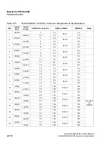 Preview for 302 page of Siemens HiPath 3000 Series Service Documentation