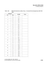 Preview for 315 page of Siemens HiPath 3000 Series Service Documentation