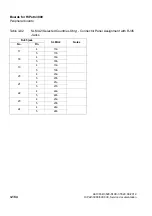 Preview for 316 page of Siemens HiPath 3000 Series Service Documentation