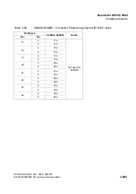 Preview for 337 page of Siemens HiPath 3000 Series Service Documentation