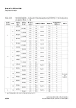 Preview for 340 page of Siemens HiPath 3000 Series Service Documentation