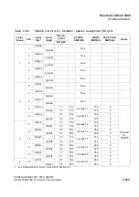 Preview for 345 page of Siemens HiPath 3000 Series Service Documentation