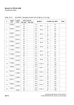 Preview for 346 page of Siemens HiPath 3000 Series Service Documentation